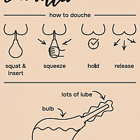 Анальный душ Anal Douche L, 220 мл