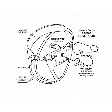 Большая насадка на Harness UniCock, 25 см