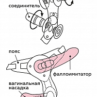 Фаллоимитатор неоскин с поясом и вибрацией Harness Series, 20 см