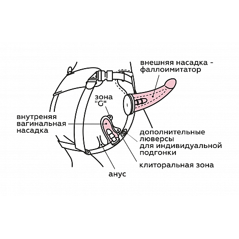 Пояс с 2 насадками Woman Midi, 7"