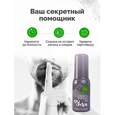 Пролонгирующий гель для мужчин JoyDrops Delay, 50 мл