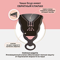 Менструальная чаша с защитой от протечек Gvibe Gcup Black