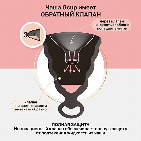 Менструальная чаша с защитой от протечек Gvibe Gcup Black