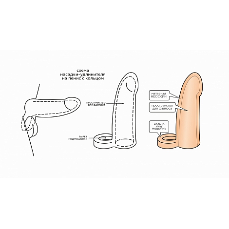 Фаллоудлинитель неоскин с кольцом Cock Next, 14 см