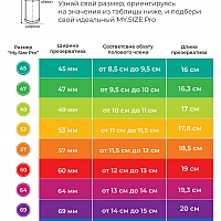 Презервативы MY.SIZE PRO №10 размер 47