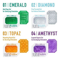 Мастурбатор в ассортименте Tenga Uni Variety Pack