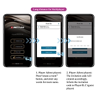 Вибратор для двоих с дистанционным управлением Shey