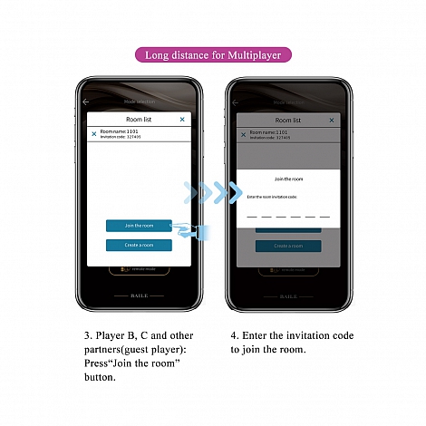 Вибратор для двоих с дистанционным управлением Shey