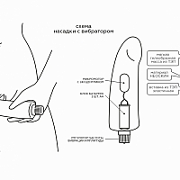 Вибратор из киберкожи, 24,6 см
