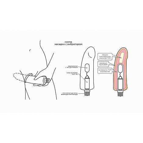Вибратор из киберкожи, 24,6 см