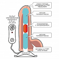 Вибромассажёр на присоске с пультом управления Real Next №56