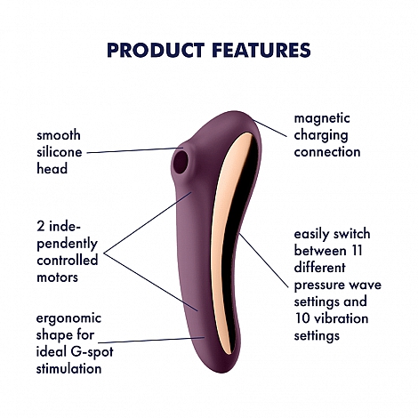 Вакуумно-волновой вибромассажер Satisfyer Dual Kiss бордовый