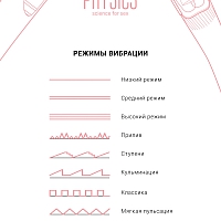 Вибратор с электростимуляцией Physics Galvani Vibe