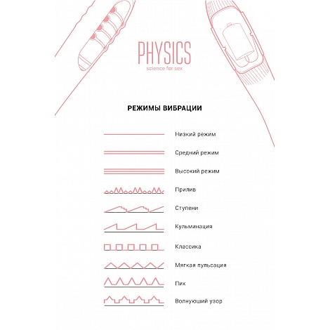 Вибратор с электростимуляцией Physics Galvani Vibe
