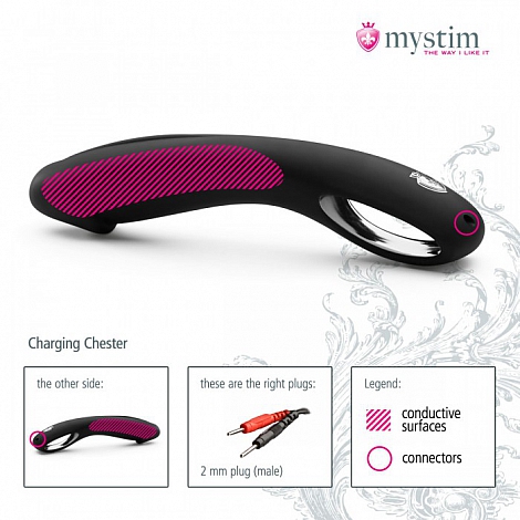 Электростимулятор Charging Chester E-stim Dildo