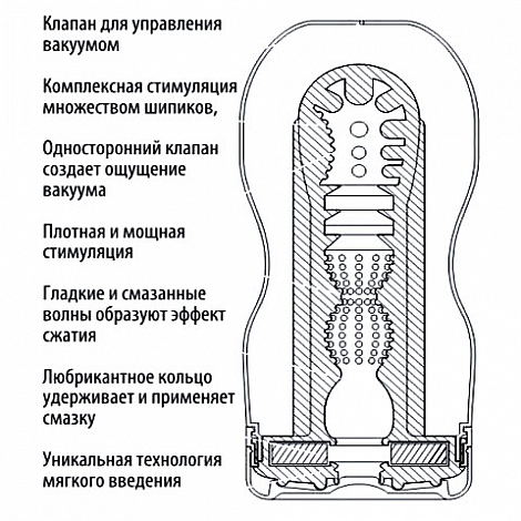 Мастурбатор Tenga Keith Haring Deep Throat